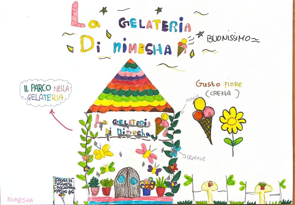 “L’Impresa dei Sogni” – Un laboratorio creativo per disegnare il futuro 28 Cometa - “L’Impresa dei Sogni” – Un laboratorio creativo per disegnare il futuro 27